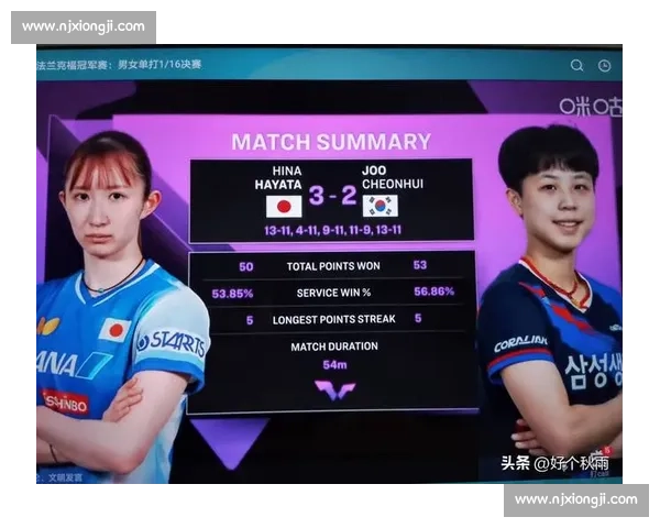 暴力正手破局!孙颖莎一记爆冲,早田希娜苦笑认输 暴力正手破局!孙颖莎一记爆冲,早田希娜苦笑认输